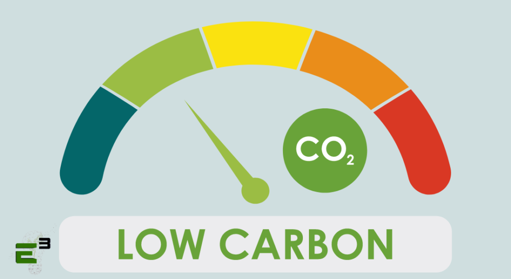 Low-Carbon Lifestyle